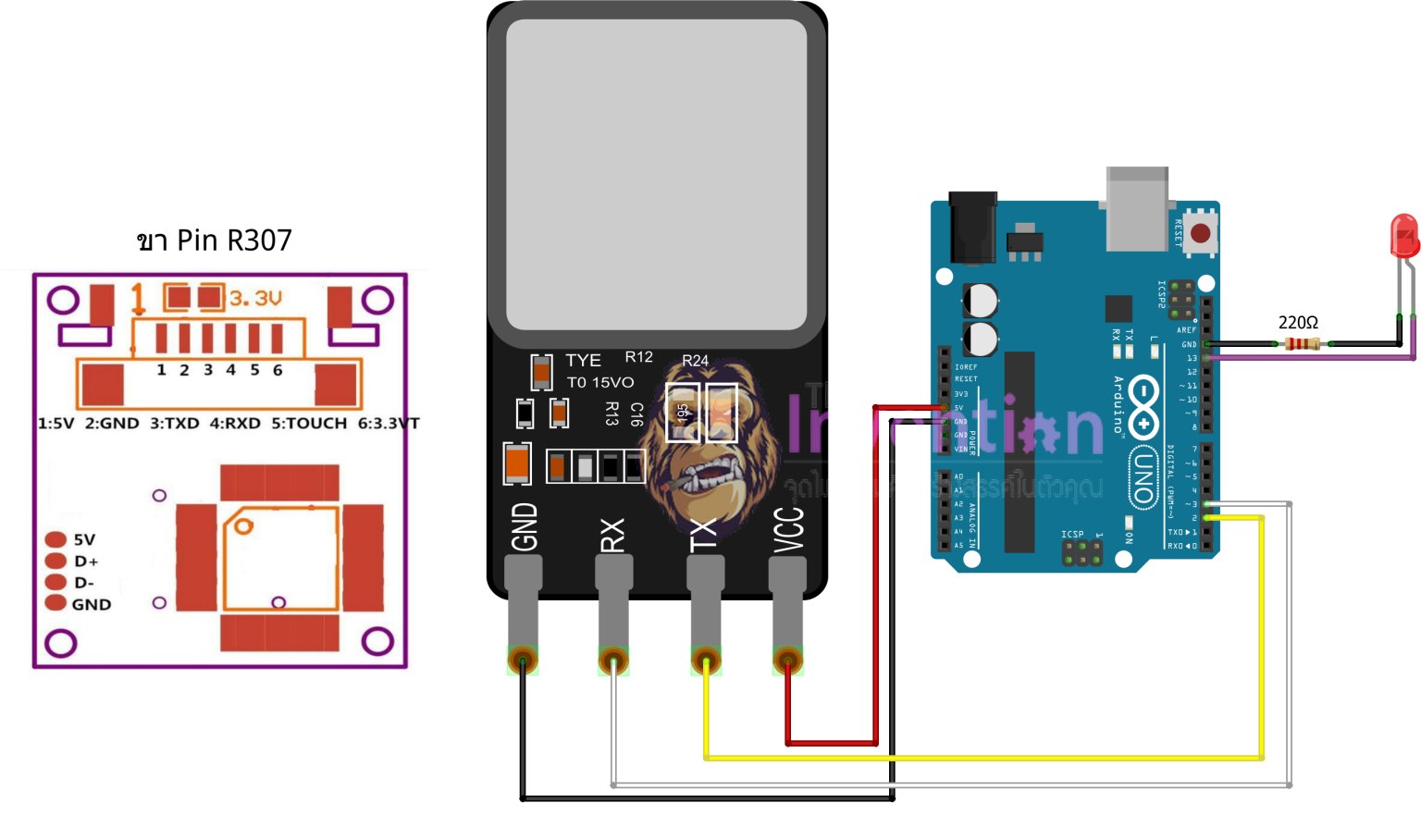 สอนใช้งาน Fingerprint Sensor รุ่น R307 กับ Arduino UNO - The Invention ...