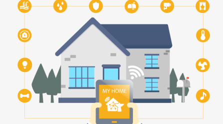 Smart Home Device  2022