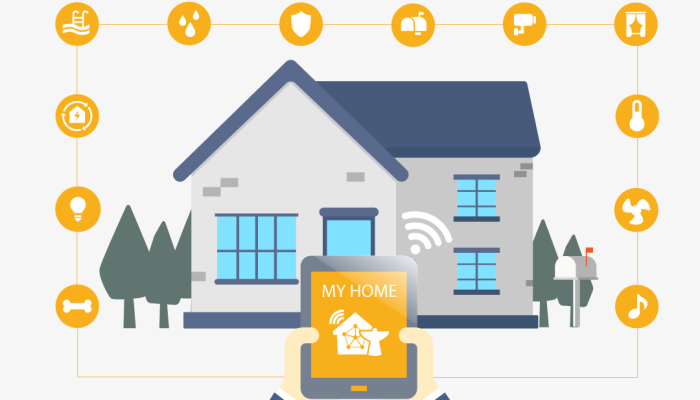 Smart Home Device  2022